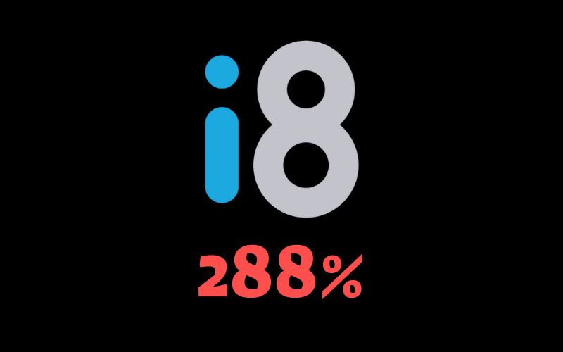 Featured Image - i8 (iBET) 288% Welcome Bonus