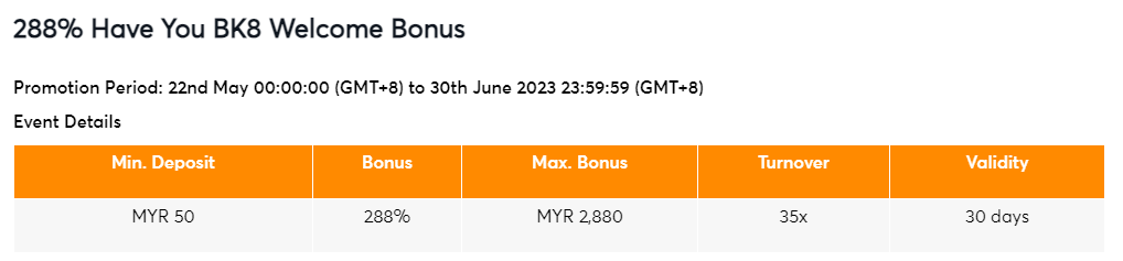 BK8 288% Welcome Bonus Details