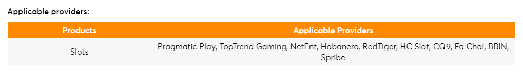 BK8 288% Welcome Bonus - Applicable Providers BK8 288% Welcome Bonus - Applicable Providers